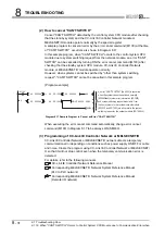 Предварительный просмотр 332 страницы Mitsubishi Q12PRHCPU User Manual