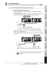 Предварительный просмотр 339 страницы Mitsubishi Q12PRHCPU User Manual