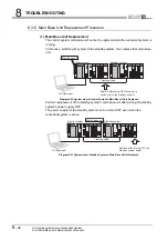 Предварительный просмотр 346 страницы Mitsubishi Q12PRHCPU User Manual