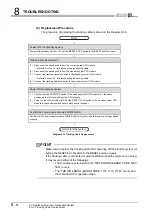 Предварительный просмотр 352 страницы Mitsubishi Q12PRHCPU User Manual