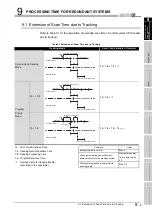 Предварительный просмотр 355 страницы Mitsubishi Q12PRHCPU User Manual