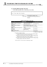 Предварительный просмотр 356 страницы Mitsubishi Q12PRHCPU User Manual