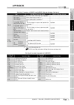 Предварительный просмотр 365 страницы Mitsubishi Q12PRHCPU User Manual