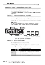 Предварительный просмотр 374 страницы Mitsubishi Q12PRHCPU User Manual