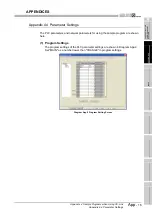 Предварительный просмотр 377 страницы Mitsubishi Q12PRHCPU User Manual