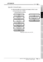 Предварительный просмотр 381 страницы Mitsubishi Q12PRHCPU User Manual