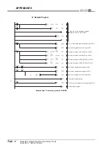 Предварительный просмотр 382 страницы Mitsubishi Q12PRHCPU User Manual