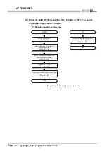 Предварительный просмотр 384 страницы Mitsubishi Q12PRHCPU User Manual