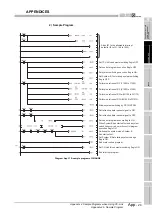 Предварительный просмотр 385 страницы Mitsubishi Q12PRHCPU User Manual