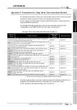 Предварительный просмотр 393 страницы Mitsubishi Q12PRHCPU User Manual