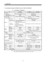 Preview for 22 page of Mitsubishi Q170MCPU User Manual