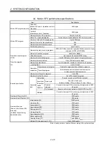 Preview for 47 page of Mitsubishi Q170MCPU User Manual