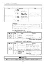 Preview for 53 page of Mitsubishi Q170MCPU User Manual