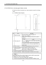 Preview for 61 page of Mitsubishi Q170MCPU User Manual