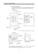 Preview for 101 page of Mitsubishi Q170MCPU User Manual