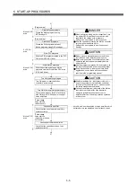 Preview for 130 page of Mitsubishi Q170MCPU User Manual