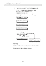 Preview for 157 page of Mitsubishi Q170MCPU User Manual