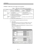 Preview for 186 page of Mitsubishi Q170MCPU User Manual