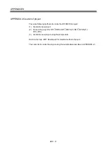 Preview for 188 page of Mitsubishi Q170MCPU User Manual