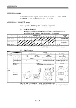 Preview for 215 page of Mitsubishi Q170MCPU User Manual