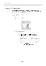 Preview for 218 page of Mitsubishi Q170MCPU User Manual