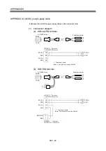 Preview for 219 page of Mitsubishi Q170MCPU User Manual