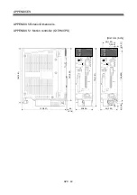 Preview for 220 page of Mitsubishi Q170MCPU User Manual