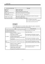 Preview for 19 page of Mitsubishi Q172CPU User Manual