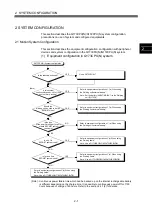 Preview for 20 page of Mitsubishi Q172CPU User Manual