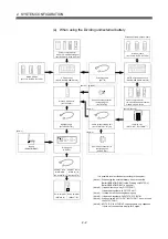 Preview for 21 page of Mitsubishi Q172CPU User Manual