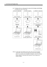 Preview for 26 page of Mitsubishi Q172CPU User Manual