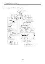 Preview for 29 page of Mitsubishi Q172CPU User Manual