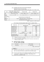 Preview for 42 page of Mitsubishi Q172CPU User Manual