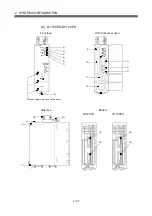 Preview for 46 page of Mitsubishi Q172CPU User Manual