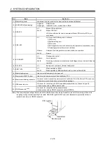 Preview for 47 page of Mitsubishi Q172CPU User Manual