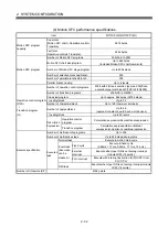 Preview for 51 page of Mitsubishi Q172CPU User Manual