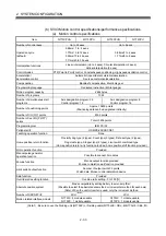 Preview for 52 page of Mitsubishi Q172CPU User Manual