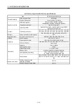 Preview for 53 page of Mitsubishi Q172CPU User Manual