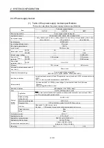 Preview for 55 page of Mitsubishi Q172CPU User Manual