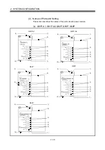 Preview for 58 page of Mitsubishi Q172CPU User Manual