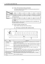 Preview for 63 page of Mitsubishi Q172CPU User Manual