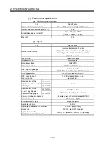 Preview for 66 page of Mitsubishi Q172CPU User Manual