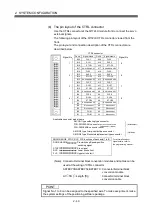 Preview for 68 page of Mitsubishi Q172CPU User Manual