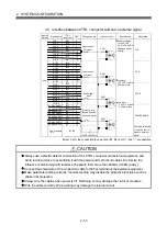 Preview for 69 page of Mitsubishi Q172CPU User Manual