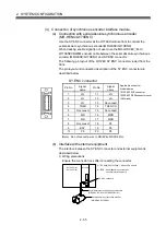 Preview for 74 page of Mitsubishi Q172CPU User Manual