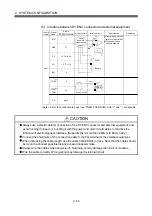 Preview for 75 page of Mitsubishi Q172CPU User Manual