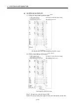 Preview for 77 page of Mitsubishi Q172CPU User Manual