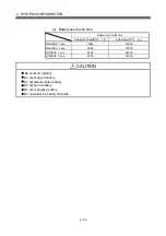 Preview for 79 page of Mitsubishi Q172CPU User Manual