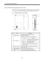 Preview for 80 page of Mitsubishi Q172CPU User Manual