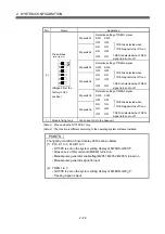 Preview for 81 page of Mitsubishi Q172CPU User Manual